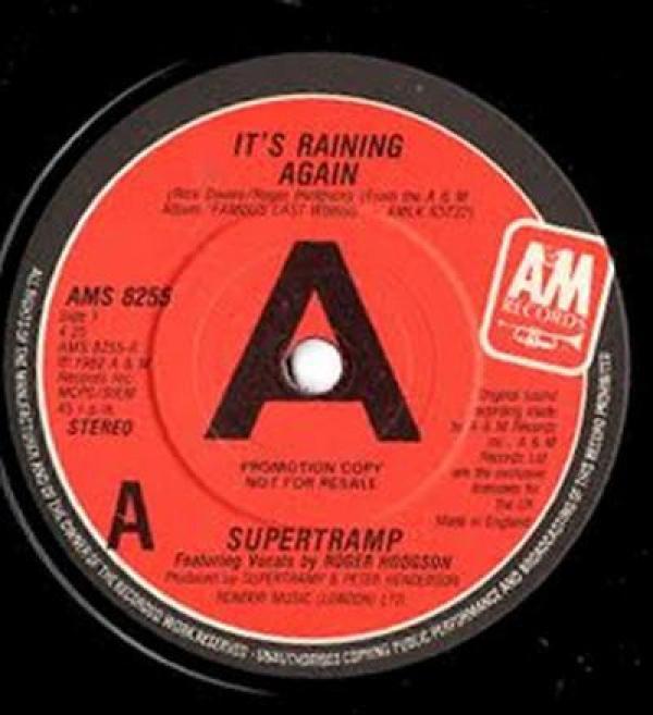 Supertramp - It's Raining Again