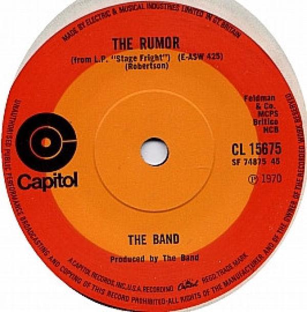 The Band - The Shape I'm In